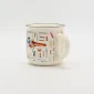 Gear Map Mug–airplane